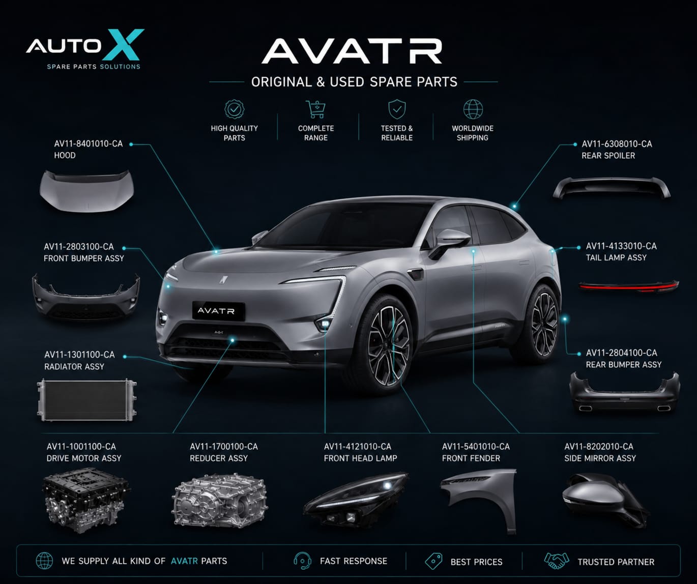 Auto X Supply delivers premium Chinese auto parts with competitive pricing and reliable global shipping to meet your fleet needs.
