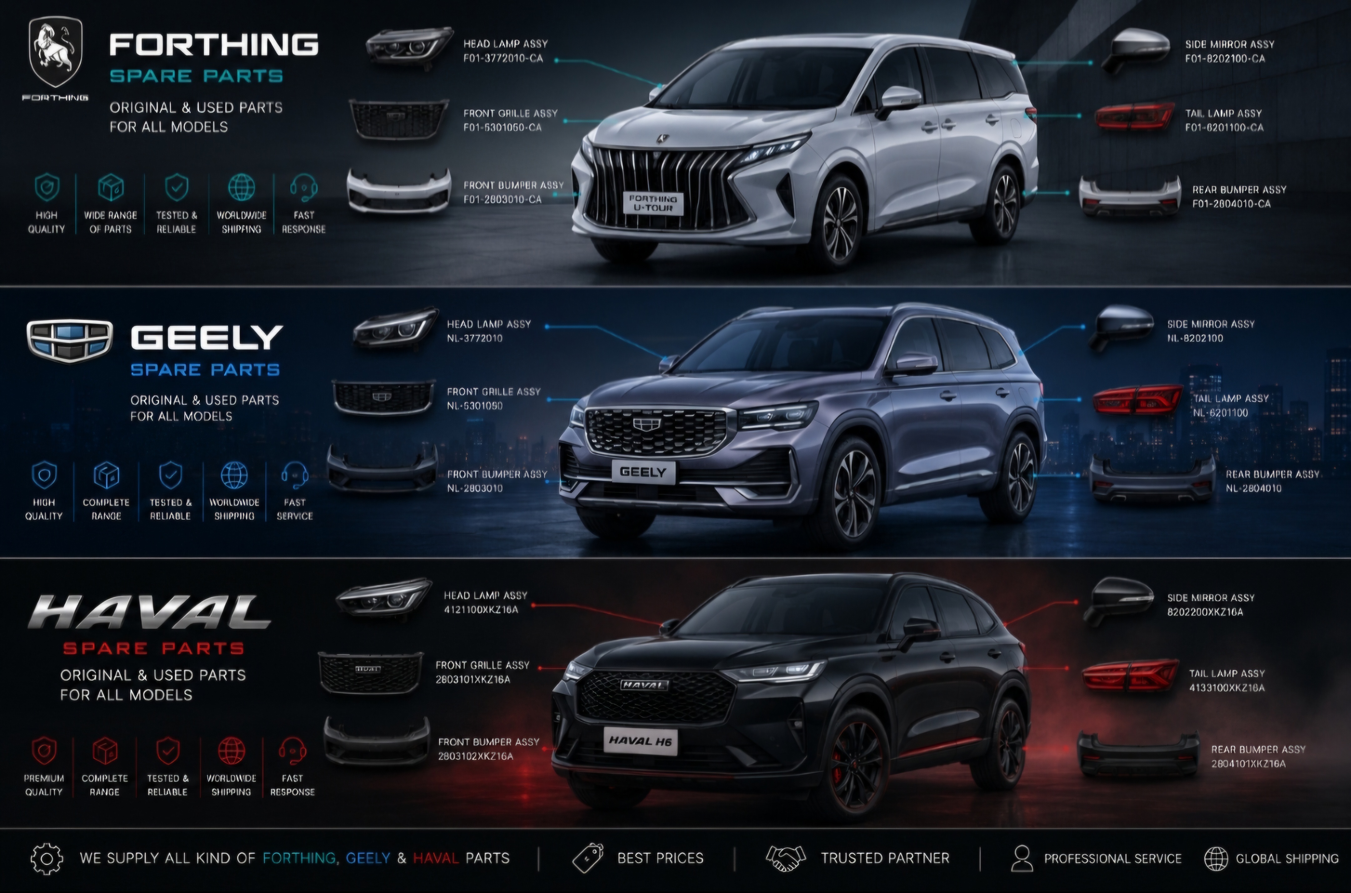 Premium Chinese auto parts engineered for global reliability, competitive pricing, and dependable supply chain performance.