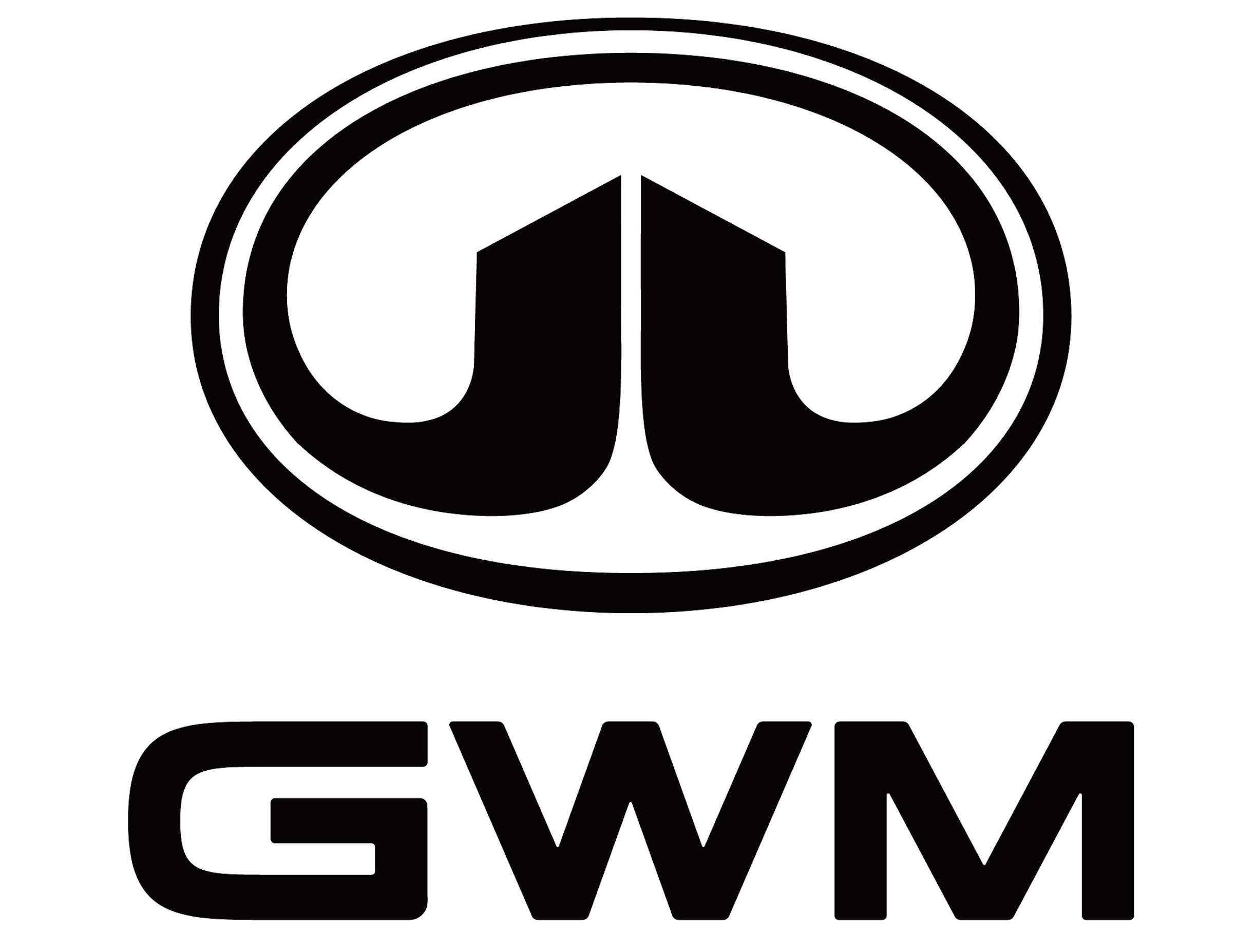 GWM